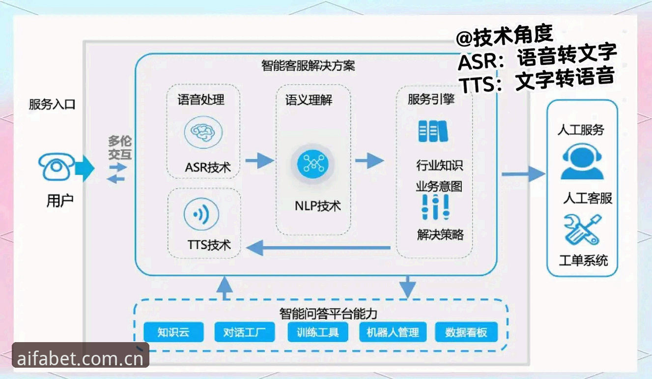 aifa体育平台使用实用指南：从官网入口到数据解析的全流程攻略