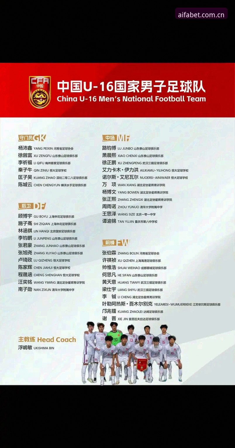 aifa体育体验如何评测 U17世界杯抽签深度分析:中国足球小将的晋级之路与aifa体育平台实战解读